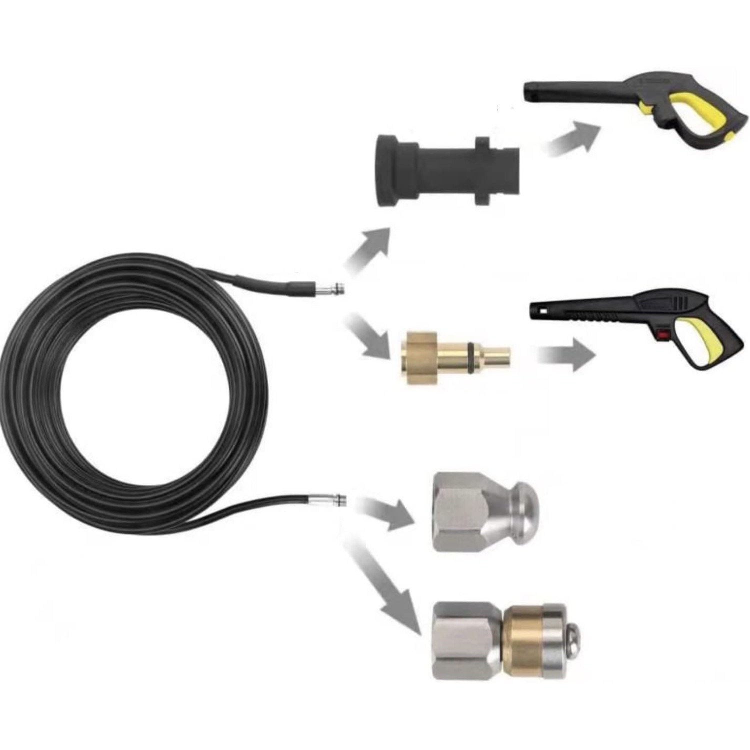 20m Pressure Washer Drain Jetter Hose Kit with Button Nose and Rotating Nozzles