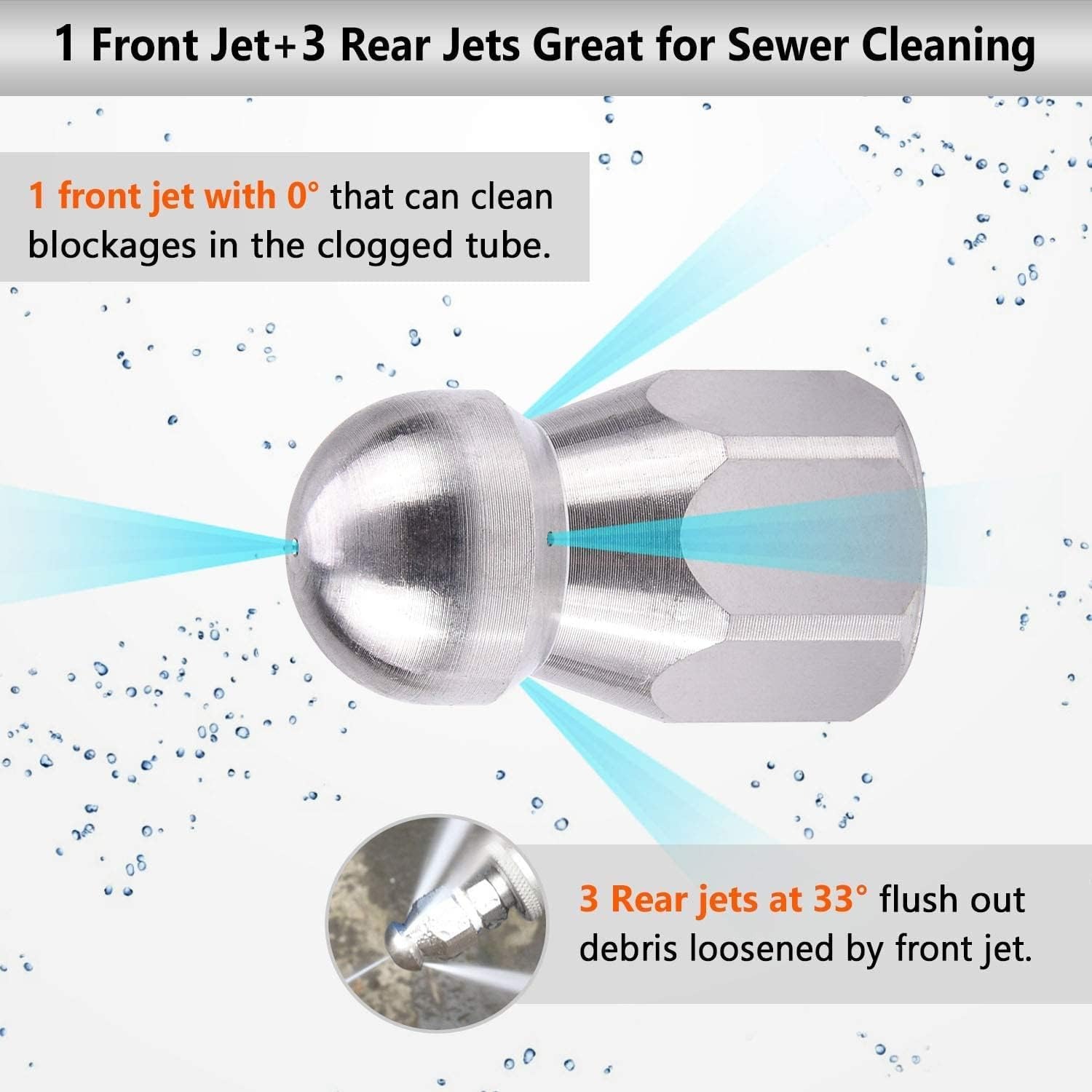 20m Pressure Washer Drain Jetter Hose Kit with Button Nose and Rotating Nozzles