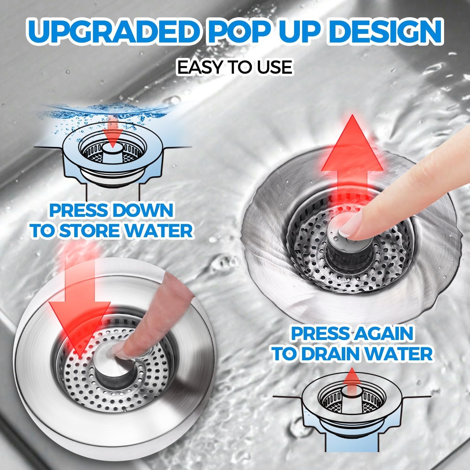 3-in-1 Kitchen Sink Strainer and Stopper