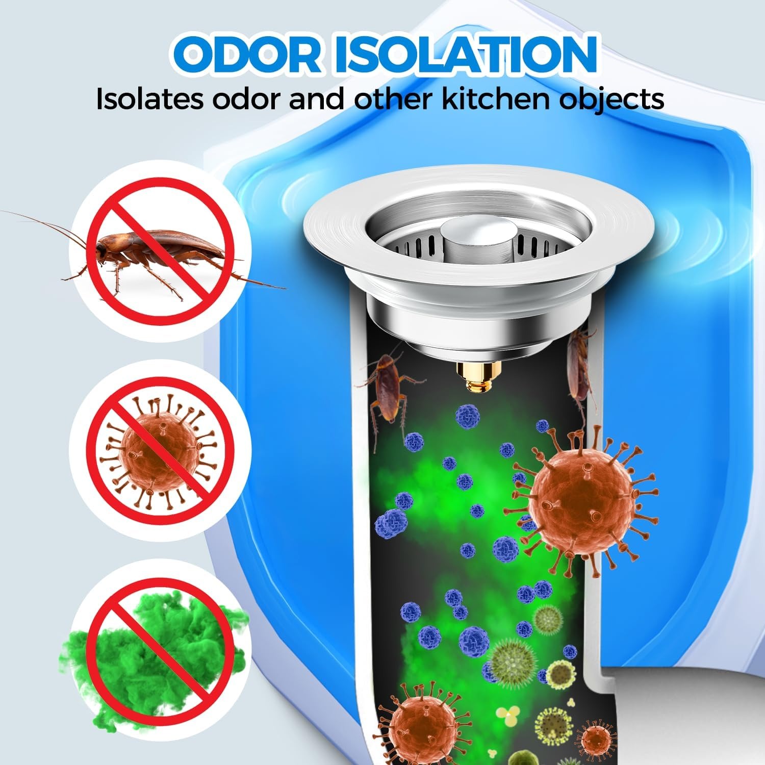 3-in-1 Kitchen Sink Strainer and Stopper