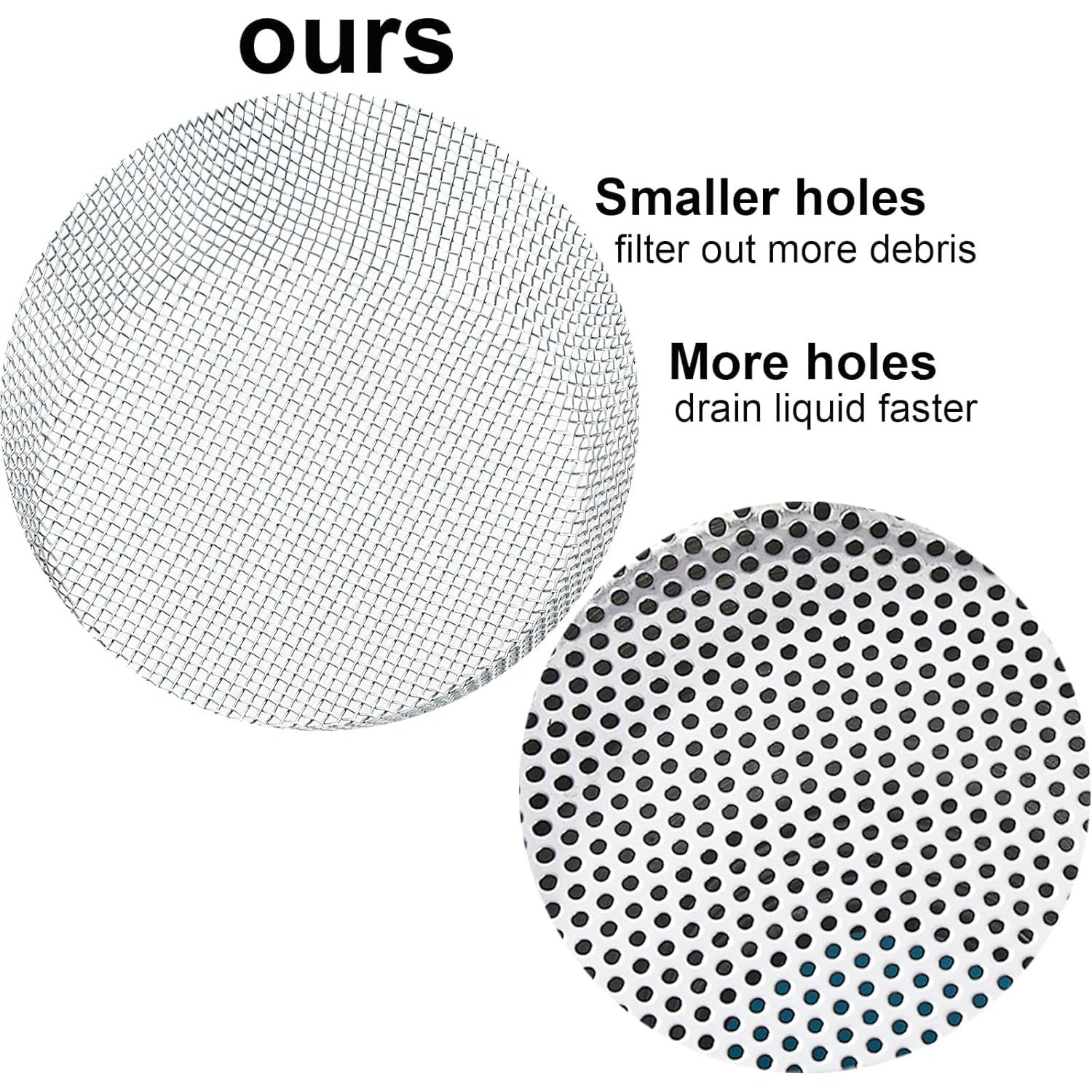 Wide Rim Kitchen Sink Strainer 2 Pack