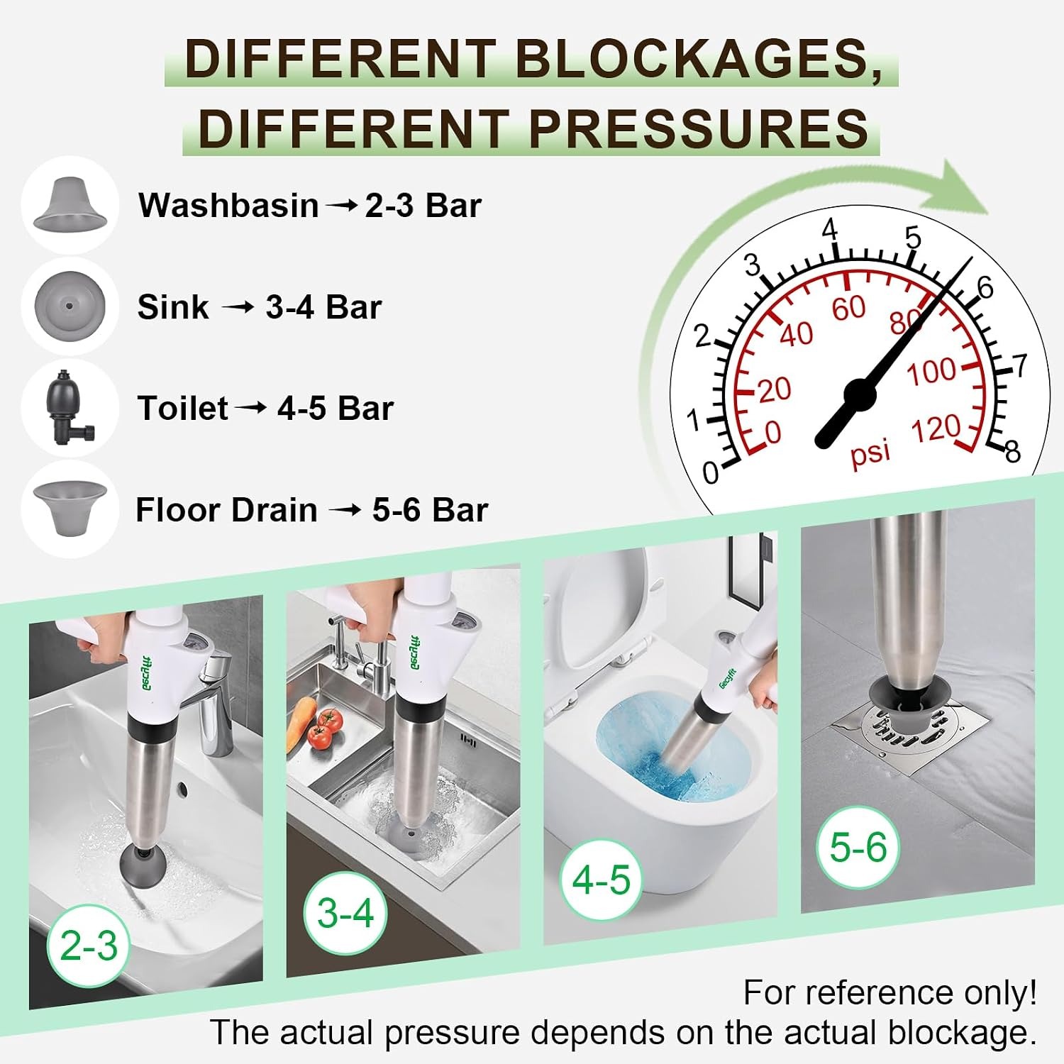 Air Pressure Drain Plunger: image 4