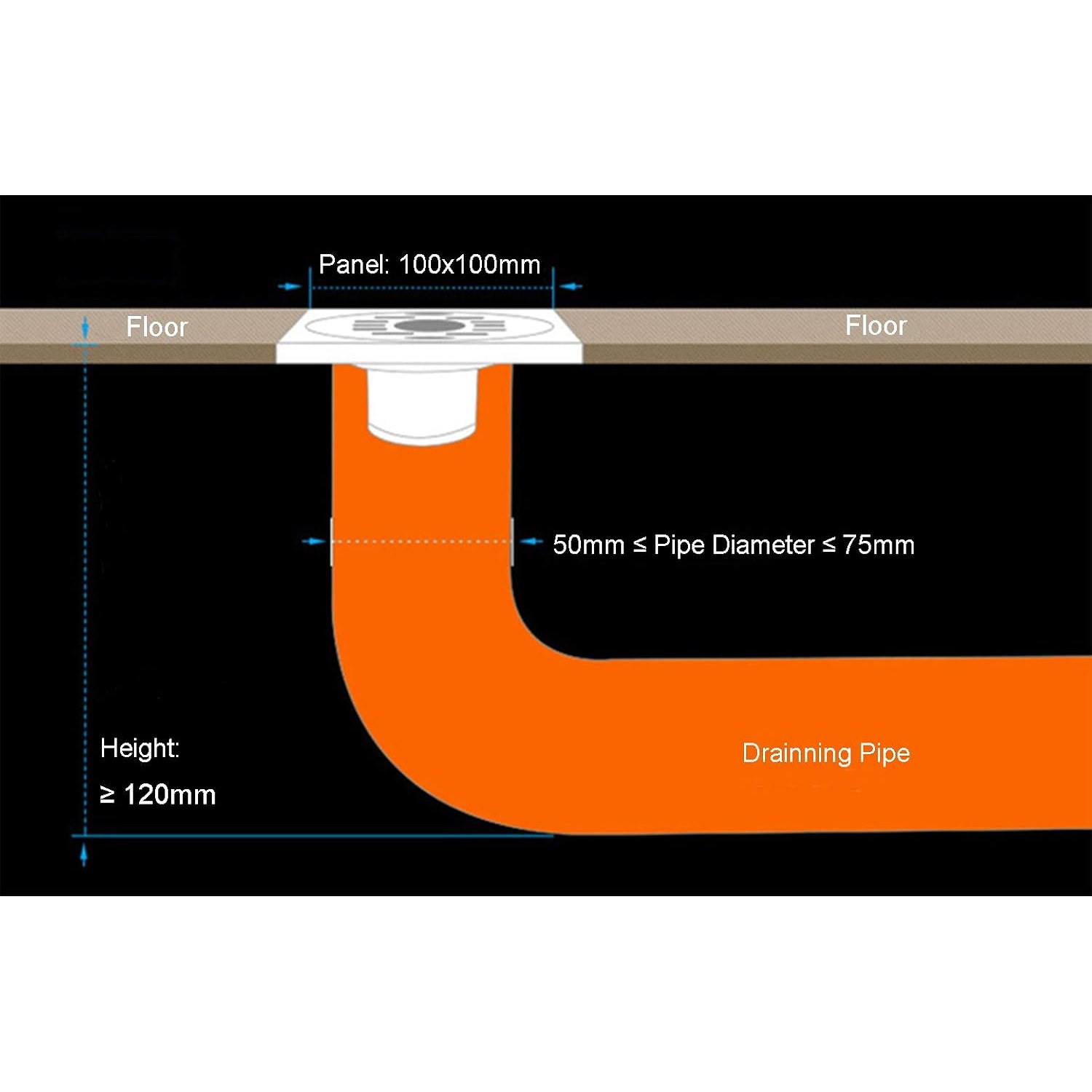 Tile Insert Floor Drain with Removable Strainer